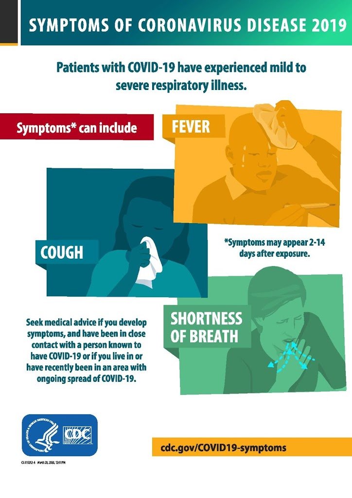 SYMPTOMS COVID-19 | MEDNOL DIABETIC CARE